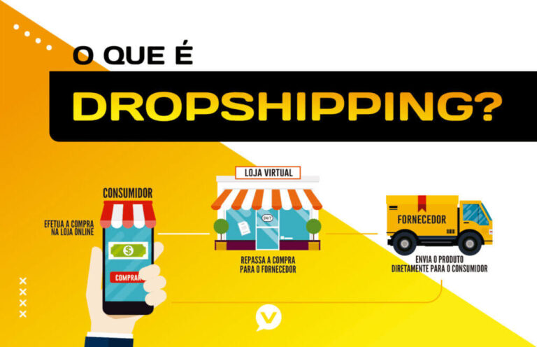 O Que Dropshipping Veja No Blog Da Voc Digital