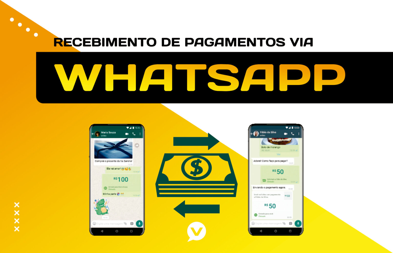 Novidade: Recebimentos E Pagamentos Via WhatsApp