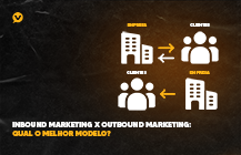 Inbound Marketing Outbound Marketing
