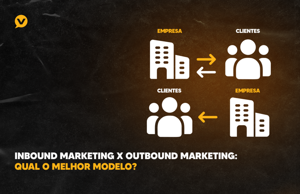 Inbound Marketing Outbound Marketing